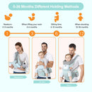 6-in-1 Adjustable Baby Carrier with Hip Seat – 11.8–15.7in Adjustable Height, Breathable Mesh & Multi-Position Carry for Newborn to 36 Months (Green)