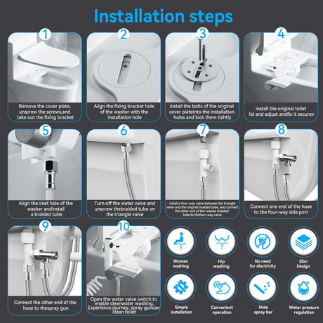Bidet Toilet Attachment with Handheld Sprayer – Dual Nozzle for Pregnant Women, Postpartum Care & Elderly, Non-Electric Cold Water Bidet, Slim Under-Seat Fit (White)