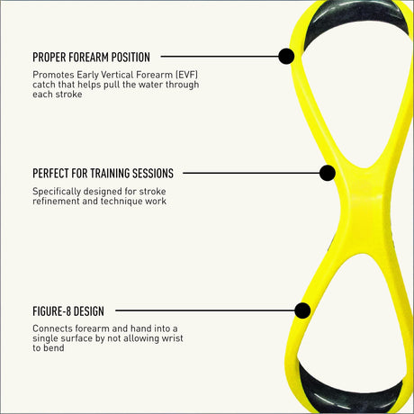Swimming Forearm Fulcrum Trainer – Figure-8 Design for Early Vertical Forearm (EVF) Technique, Improves Stroke Efficiency & Reduces Shoulder Stress (Yellow,Adult)