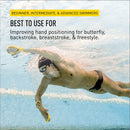 Swimming Forearm Fulcrum Trainer – Figure-8 Design for Early Vertical Forearm (EVF) Technique, Improves Stroke Efficiency & Reduces Shoulder Stress (Yellow,Junior)