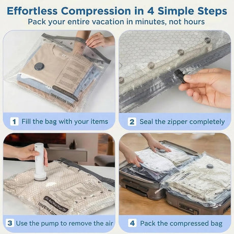 Travel Vacuum Bag Set with Rechargeable Cordless Pump – 3 Sizes for Clothes, Jackets & Accessories, Airtight Dual-Zipper Seal, 4000Pa Suction, Saves Up to 80% Luggage Space, Lightweight & Portable (6 Combo Travel Size)