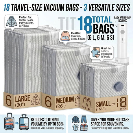 Travel Vacuum Bag Set with Rechargeable Cordless Pump – 3 Sizes for Clothes, Jackets & Accessories, Airtight Dual-Zipper Seal, 4000Pa Suction, Saves Up to 80% Luggage Space, Lightweight & Portable (6 Combo Travel Size)