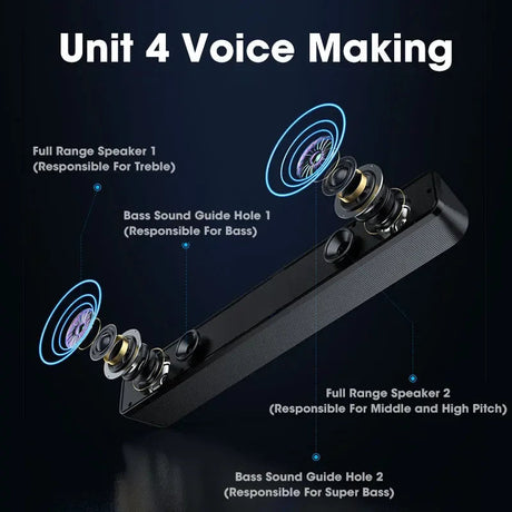 NNEOBA PC Soundbar Wired Speaker