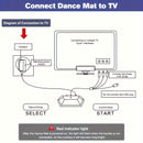 Dance Mat for Family Fitness & Games