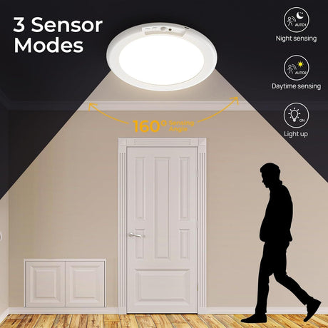 2 Pack Magnetic Wireless Ceiling Light, Rechargeable Battery Operated Ceiling Light wiht Remote, Ultra-Thin Motion Sensor Shower Lamp for Bathroom Closet Porch