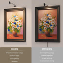 Rechargeable Picture Light with Remote Control, Adjustable Wall Sconce, 4000mAh Battery, Dimmable LED Art Light for Gallery, Bedroom & Bathroom