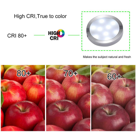 Dimmable & Timing Under Counter Lights Kitchen with Wireless RF Remote,Ultra-Thin 240V LED Cabinet Lights,12W Shelf Lights，6 Lights,Daylight White
