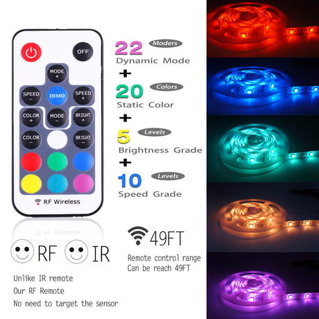 Mini Remote Controller for RGB Color LED Strip Lights, RF Dimmer for 12V DC LED Ribbon, LED Neon Sign, Wireless Remote Control for Dimmable 3528 5050 Under Cabinet Puck Lights(RGB)
