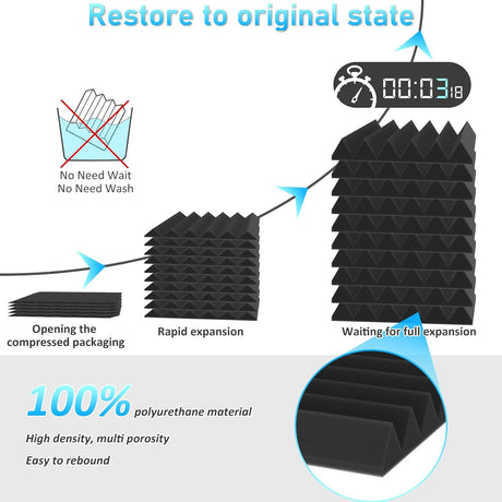 JBER Acoustic Panels Foam Wedges 24pcs 30x30x5cm for Soundproof Padding Wall