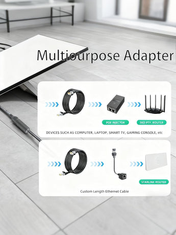 Starlink Ethernet Adapter Cable  for starlink gen 3/Mini Dish IP68 Waterproo