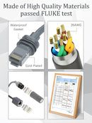 Starlink Ethernet Adapter Cable Kit for Starlink 3rd Generation Ethernet Adapter/Mini Disk
