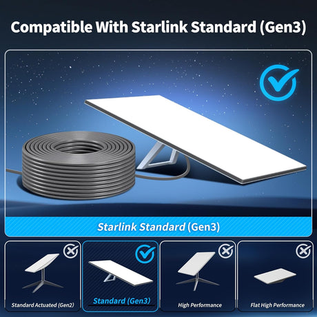 Starlink Gen 3 Ethernet Cable 15M/49.2FFT Cable,  Waterproof, Grey