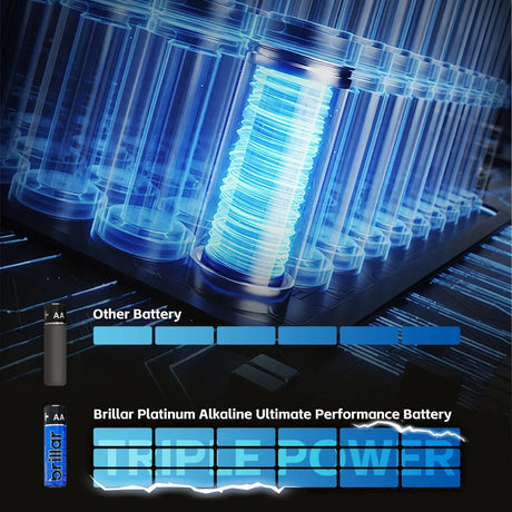 24 Pcs Brillar AA Platinum Alkaline Batteries