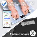 Clevinger Bluetooth Smart Digital Glass Bathroom Scale – 180kg Max Capacity