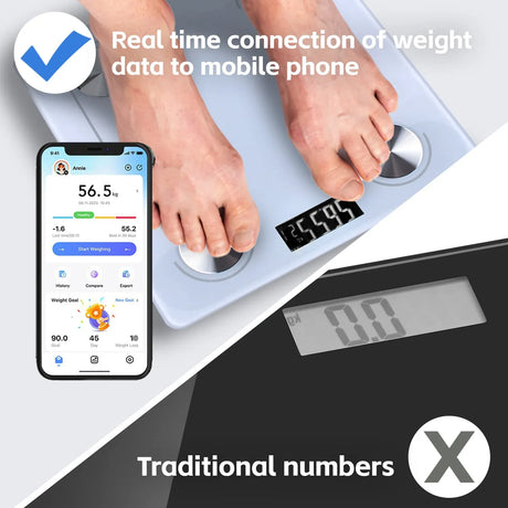 Clevinger Bluetooth Smart Digital Glass Bathroom Scale – 180kg Max Capacity