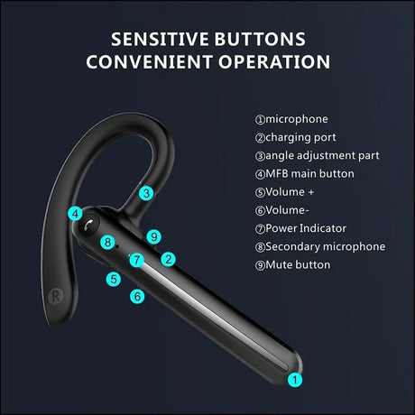 Wireless Bluetooth 5.3 Earpiece Single-Ear Headset Hands-Free Earphones in Mic
