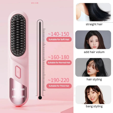 Cordless Hair Straightener Brush Portable Mini Ionic Straightening Comb 4000mAh-Purple