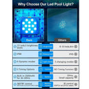 4Pcs Underwater Lights LED Submersible Pool Light Rechargeable with Remove Panel