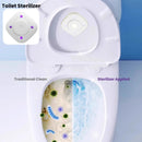UV Toilet Light Electric Toilet Sterilizer with 8 Fragrance Rings