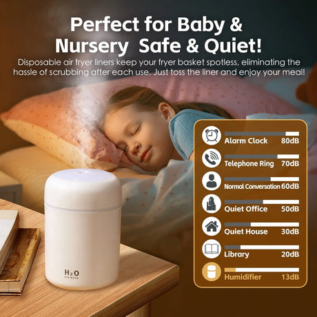 Livingtoday Mini LED Ultrasonic Humidifier 300ml