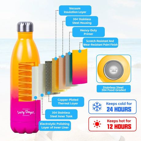 Lazy Dayz Spartan Drink Bottle 480ml - Orange Pink Ombre