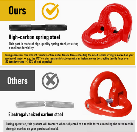 2SETS 2T Sling Hook With Hammerlock Heavy Duty Safety Latch Swivel Winch Hook For Trailer Safety Chain-Red