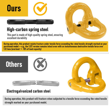 2SET 3.15T Sling Hook Heavy Duty Hammerlock/Slip Hook Kit With Swivel Winch & Safety Latch- Yellow