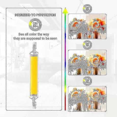 R7s LED Bulb 20W 118mm 3000lm Cool White 6000K, Dimmable 360 Degree Linear, Compatible with J118 400W Halogen