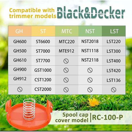 Black \u0026 Decker Trimmer Replacement Spools 6 Pack 1.65mm Line 10m Each Compatible with Black \u0026 Decker Extra Spring \u0026 Cap