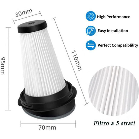 Rowenta Vacuum Cleaner Filters 4-Pack Compatible with X-pert 3.60 X-Pert 160 RH72xxx RH6921WO RH6933WO RH6971WO RH6974WO ZR005202 DEBUNS