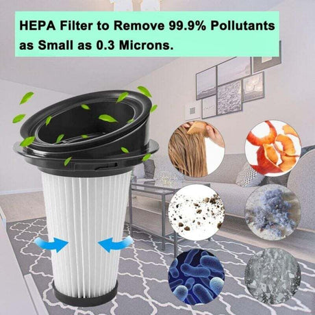 Rowenta Vacuum Cleaner Filters 4-Pack Compatible with X-pert 3.60 X-Pert 160 RH72xxx RH6921WO RH6933WO RH6971WO RH6974WO ZR005202 DEBUNS