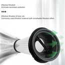 Rowenta Vacuum Cleaner Filters 4-Pack Compatible with X-pert 3.60 X-Pert 160 RH72xxx RH6921WO RH6933WO RH6971WO RH6974WO ZR005202 DEBUNS