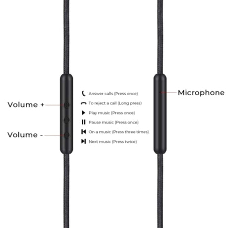 Durable 2.5mm to 3.5mm Headphone Cable with Volume Control \u0026 Microphone Compatible with Sennheiser Momentum Over Ear 1 2 3
