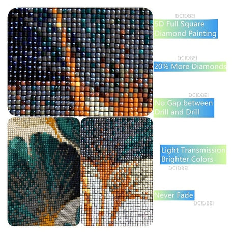 Square Diamond Painting 5D DIY Kit 40x30cm Compatible with Brands