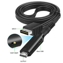 PS1 PS2 to HDMI Adapter Converter 1080P Output Compatible with Sony Playstation 1 and 2 480i 480p 576i