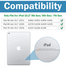 iPad 9th Generation Case, Hard Shell Blue, Compatible with iPad 10.2