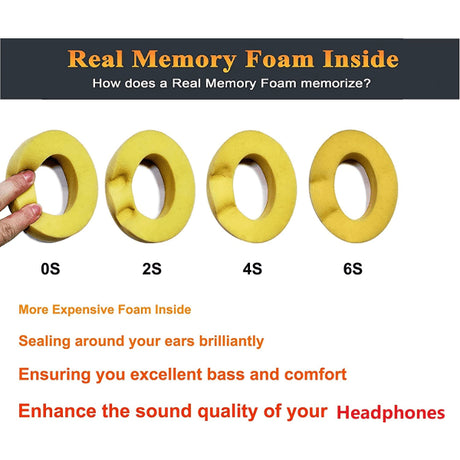 Compatible with Beats Solo 2 Solo 3 Replacement Ear Pads White CDQ