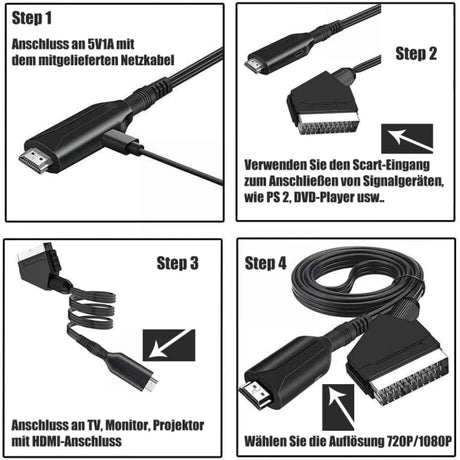 SCART to HDMI Converter Adapter 1080P All-in-One