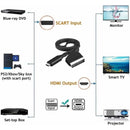 SCART to HDMI Converter Adapter 1080P All-in-One