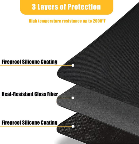 Fireproof Fireplace Hearth Mat, Fireplace Hearth Rug, Fire Resistant Rectangular Fire Pit, Heated Floor Mat for Outdoor Grills, Fire Pits, Smokers, Woodstoves, 48
