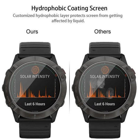 Garmin Fenix Screen Protector Tempered Glass Compatible with Fenix 7X 7S 7 6X 6S 6 Pro 5 5S 5X Plus 1pc