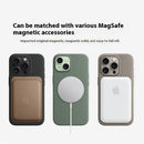 iPhone 15 Pro Case Liquid Silicone with MagSafe Compatible with iPhone Induction Popover Perfect Mint Green MGF
