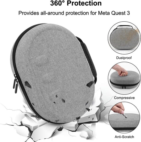 Meta Quest 3 Headset Shockproof Carrying Case Hard Case with Divider and Mesh Pocket Portable Storage Repo Resistant