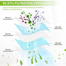 Vacuum Cleaner Bags for Kärcher, Compatible with WD4 WD5 WD6 MV4 MV5 MV6, 10 Pack
