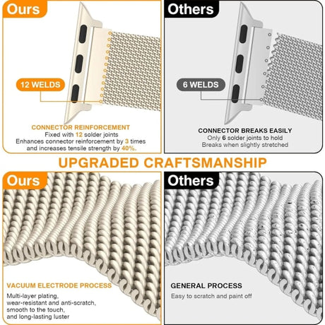 Apple Watch Bands Compatible with Apple Watch Series 9 8 7 6 5 4 SE Ultra 2, 38mm 40mm 41mm 42mm 44mm 45mm 49mm, Silver Starlight