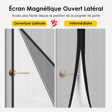 Magnetic Mosquito Net For Doors, Windows, Sliding Doors, Swing Doors, ROlling Doors, Caravans, Balconies, Motorhomes
