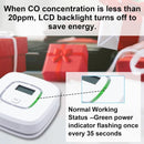 Battery Operated Carbon Monoxide (Co) Detector, En 52091 Certified, Carbon Monoxide Detector With Digital Display