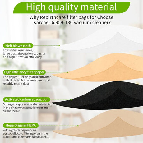 Vacuum Cleaner Bags, 20 Pack Upright Vacuum Cleaner Bags, Paper Filter Bags, For Karcher 6.959-130.0