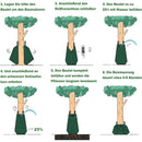 1 X Tree Watering Bag, 20 Gallon Irrigation Bag, Tree Bags For Irrigation, Tree Watering System, (No Dropper)