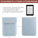 Universal Sleeve Case for 6"，6.8", Kindle Paperwhite/Colorsoft/Signature Edition 2024-2012 Sleeve Bag Pouch Cover for 6-6.8'' Kobo/Tolino/Pocketbook 6-inch ebook Reader,Blue